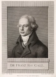 Franz Joseph Gall, saksalainen anatomi ja frenologi, n. 1800