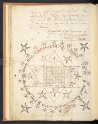 Harley 2267, f.12v, 1500-luvun taikahahmo rakkaudelle (vellum)