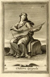 Filippo Bonannin "Gabinetto Armonico", Rooma.