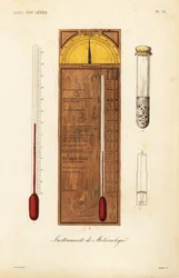 Meteorologian instrumentit