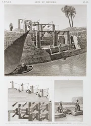 Kastelu Kaksi kastelujärjestelmää, Egypti, n. 1798