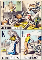 J K L : Juchoir a poules, kilometrit, työvoima - "Matalon aakkoset" 1800-luvun loppu (kaiverrus)