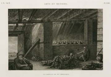 Prosessi, kemiallinen suola-ammoniakin valmistus, Egypti, n. 1798