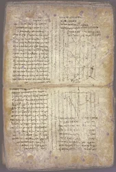 Arkhimedes Palimpsest