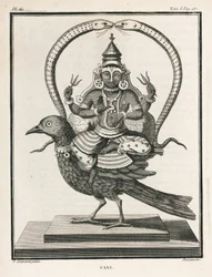 Hindu jumala Sani
