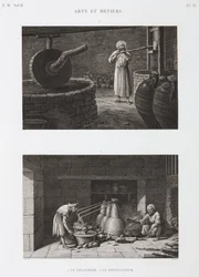 Etikka Etikkavalmistaja ja tislaaja, Egypti, n. 1798