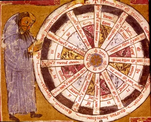 Munkki lähellä uskonnollisen elämän pyörää Pienoiskuva Hugo de Sancto Victoren (Pyhän Viktorin Hugh) (n. 1096-1141) ”teoksista” 1100-luvun Biblioteca Governativa, Cremona