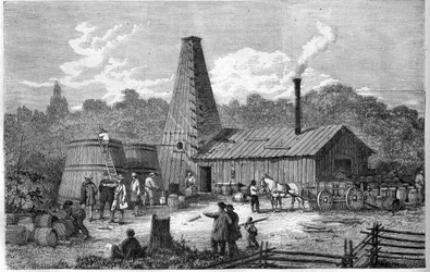 Öljytehdas Kanadassa vuonna 1867.
