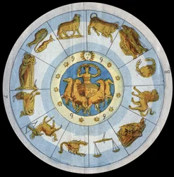 Astrologinen merkki - kaiverrus teoksesta "Usi e Costumi di Tutti i Popoli dell