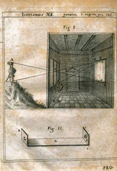 Camera obscura. Kaiverrus Giovanni Battista della Portan (1535-1615) teoksessa "Magia naturalis" (1558). Vuoden 1659 painos.