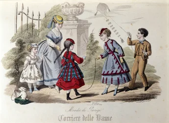 Lasten muoti Pariisissa vuonna 1866.