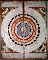 Kosmografian kaaviot. Katalaani Atlas (Katalaani kartta) (Espanja) horoskooppimerkeillä. Abraham Cresquesin käsikirjoitus vuodelta 1375 (Folio 2). BN, Pariisi