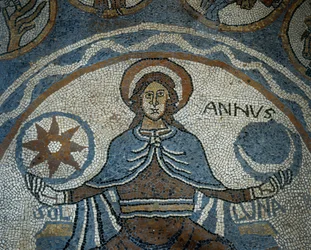 Mosaiikkilattia, joka kuvaa vuoden kuukausia