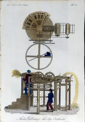 Uusi puimakonemalli. Levy otettu lehdestä "" Journal of Agriculture, Arts and Technics "" (Revue d