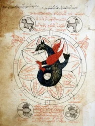 Sivu käsikirjoituksesta "Astrology Tablets and Cabalistics", 1300-luvun astrologian tutkielma.