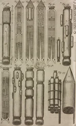 Pyrotekniset raketit ja välineet, kaiverrus teoksesta Grand Art d
