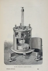 W. Thomsonin kvadranttielektrometri - Emile Desbeaux