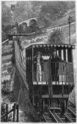 Territet Glionin rautatie. Glion-linja Sveitsissä vuonna 1884.
