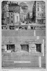 Pariisin muodonmuutokset toisen imperiumin aikana, Haussmann Paris. Les sous de Paris (vesi, kaasu ja viemärit) - kaiverrus