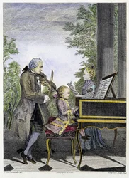 Wolfgang Amadeus Mozart lapsena pianon ääressä, ympärillään viulua soittava isänsä Leopold ja laulava sisarensa Marianne