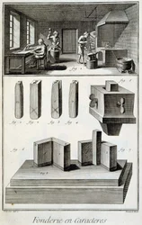Hahmovalimo - Diderot et d