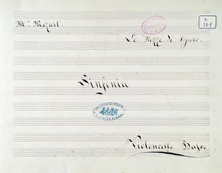 Mozartin oopperan Le nozze di Figaro (1800-luku) sellon partituurin ensimmäinen sivu