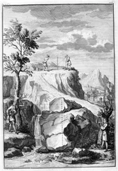 Geometrien mittaus - kaiverrus Leon Battista Albertin teoksesta "De Architectura Libri X", painettu Lontoossa Th. Edlin vuonna 1739.