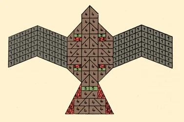 Sulbasutroiden geometria: haukkan muotoinen tulialttarin suunnitelma. Matemaattinen skeema, joka viittaa uhrialttarien rakentamissääntöihin Intian vedaajalta (1500-500 eKr.). Asiatic Society of Bengal -lehti, kirjoittanut