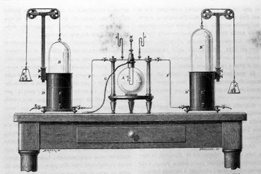 Lavoisier- ja Laplace-laitteet veden muodostamiseen lasipullossa palavien happi- ja vetykaasujen avulla. Kaiverrus 1800-luvulta.