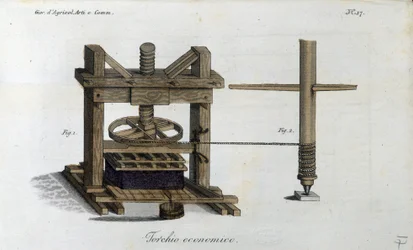 Mekaaninen puristin. Levy otettu lehdestä "" Journal of Agriculture, Arts and Technics "" (Revue d