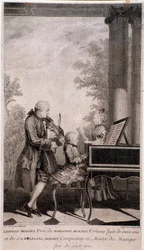 Mozartin perhe kiertueella (kaiverrus, vuoden 1777 jälkeen)