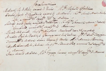 Muistiinpanot Giuseppe Aldrovandinin Mithridate-oopperan (1706) näyttämöstä