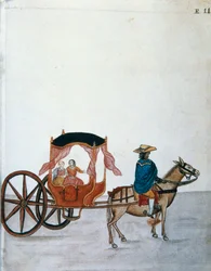 Espanjalaiset naiset hevoskärryissä intiaanien johdolla, kirjasta "Trujillo of Peru" tai "Codex Martinez Companion", kirjoittaneet Baltazar Martinez Companion ja Bujanda, Trujillon piispa (1782-1785)