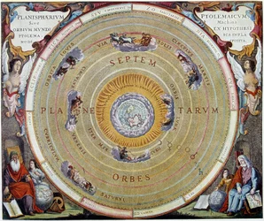 Ptolemaioksen maailmanjärjestelmä - alkaen ap. André Cellariuksen "Harmonia Macrocosmica".
