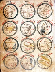 12 horoskooppimerkkiä - "Astrologisissa ja kabalistisissa kaavioissa", 1400-luvun alussa.