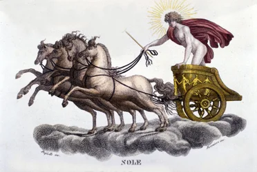Aurinko. 1800-luvun kaiverrus.