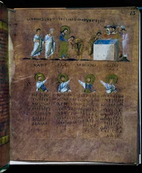 Violetti Codex Rossanensis, 6. vuosisata (käsikirjoitus).