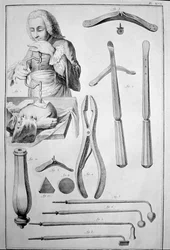 Kallon trepanaatio, erilaisia välineitä (kaiverrus)