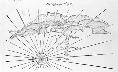 Tripoli vuodelta 1743.