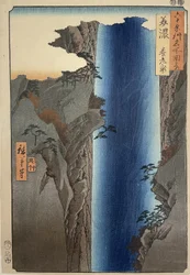 Minon maakunta: Yoron vesiputous (Mino, Yoro no taki), nro 23 sarjasta "Kuuluisia paikkoja Japanin kuudessakymmenessä maakunnassa" ([Dai Nihon)]. Rokujuyoshu meisho zue)."