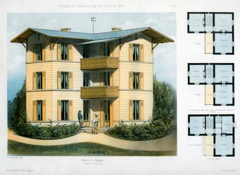 Maalaistalo, 1860