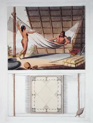 Kotimainen sisustus, karibiheimo, Hollannin Antillit, levy 67 Jules Ferrarion teoksesta "Le Costume Ancien et Moderne", julkaistu 1820-30-luvulla (värilitho)
