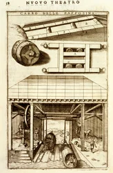 Hevoskäyttöinen hydraulinen hihnapyörämekanismi tavaroiden siirtämiseen maan ja veden välillä, 1607