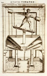 Hydraulinen pumppauskone veden siirtämiseen, 1607
