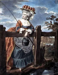 Elokuun muotia, noin 1790 (vesiväri paperille).