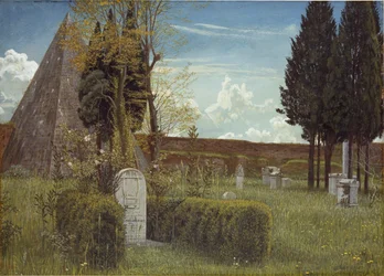 Keatsin hauta, 1873