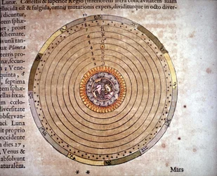 Ptolemaioksen järjestelmä - Guillaumen ja Jean Blaeun Theatre of the World tai Uusi atlas