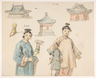 Figuuritutkimukset. Albumi, jossa on 278 piirustusta maisemista, rannikoista, puvuista ja arjesta, jotka on tehty Lord Macartneyn Kiinan keisarin suurlähetystön aikana. Vuosina 1792–1794. Taiteilija(t): Alexander, William (1767–1816)