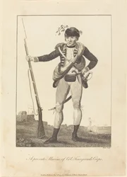 Eversti Fourgeoudin joukkojen yksityinen merijalkaväki, 1793.