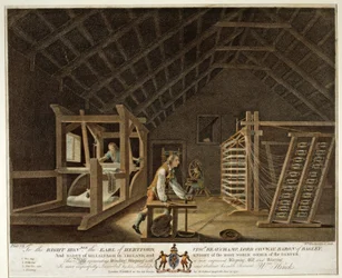 Käämitys, vääntäminen uudella parannetulla vääntelymyllyllä ja kudonta, Irlannin pellavamanufaktuurin levy VII, 1791